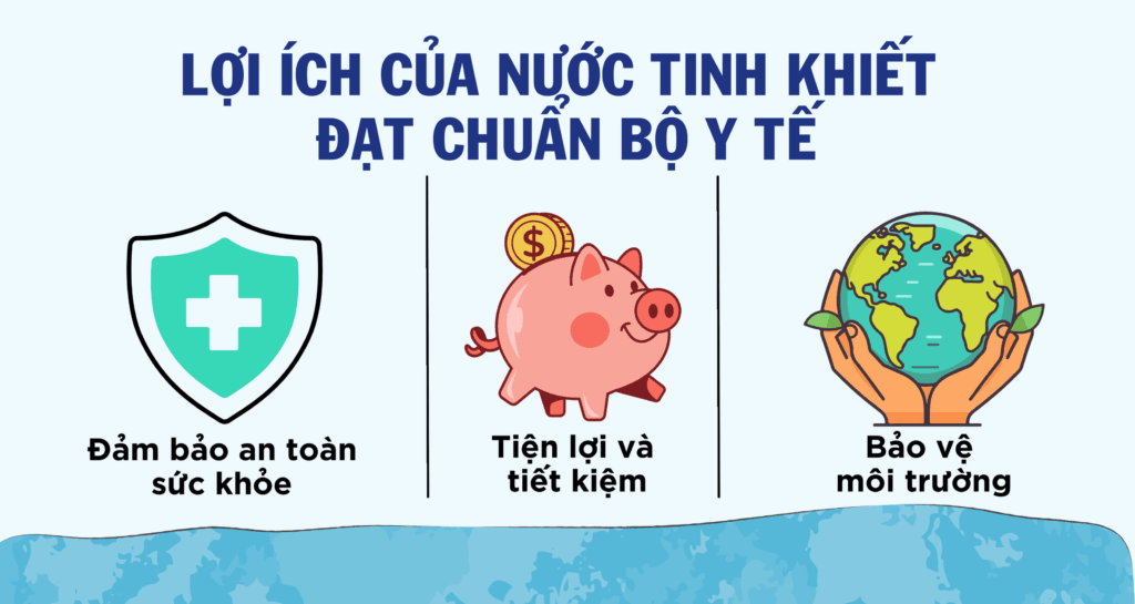 tác hại của việc uống nước bẩn - hãy chọn nước tinh khiết đạt chuẩn bộ y tế