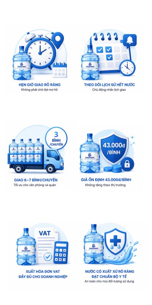 điểm mạnh giao nước Shirawa đường nguyễn hữu trí