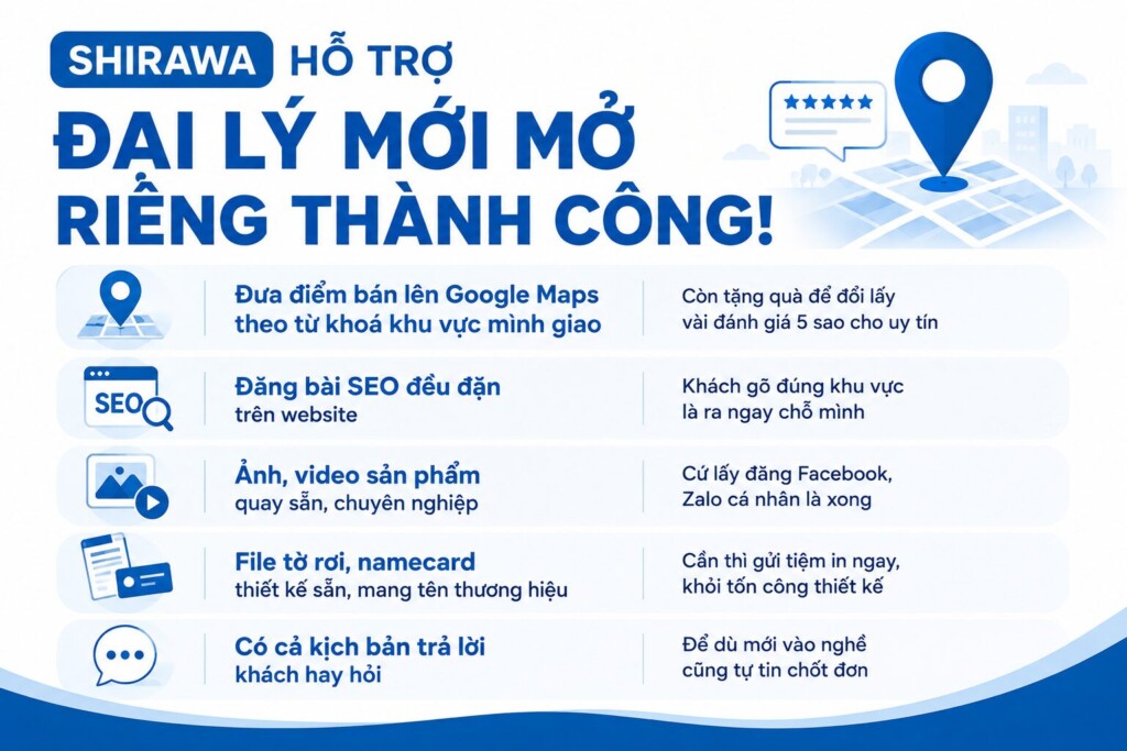 Shirawa hỗ trợ đại lý mới